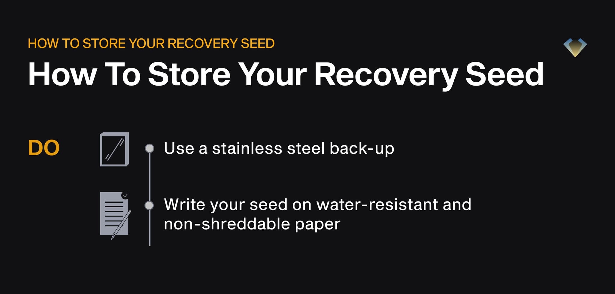 How to store a recovery seed: use a stainless steel backup or water-resistant, non-shreddable paper