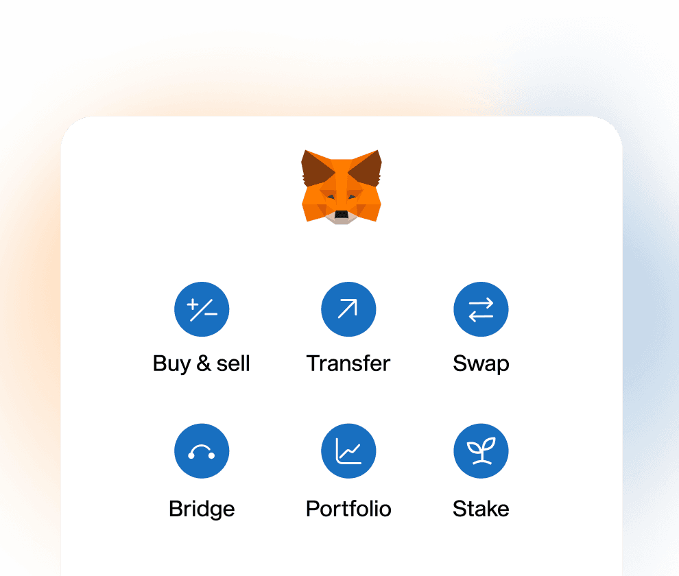 MetaMask card with feature buttons for buy and sell, transfer, swap, bridge, portfolio and stake