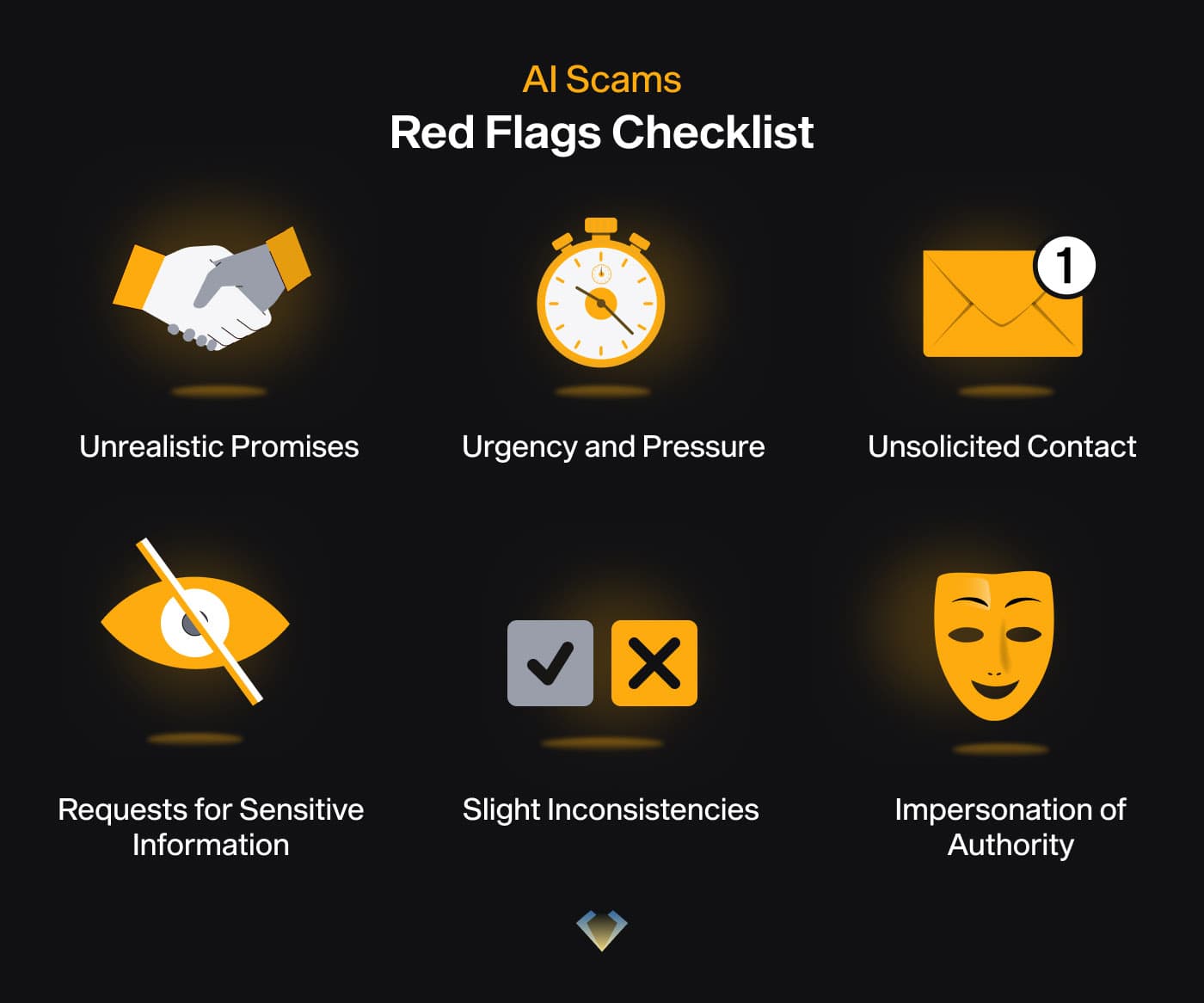 AI scam red flags: unrealistic promises, urgency, unsolicited contact, data requests, inconsistencies, fake authority