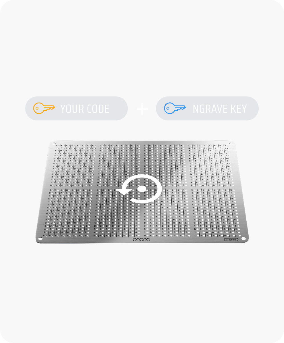 GRAPHENE plate with a recovery icon: your code plus the NGRAVE key restores your backup