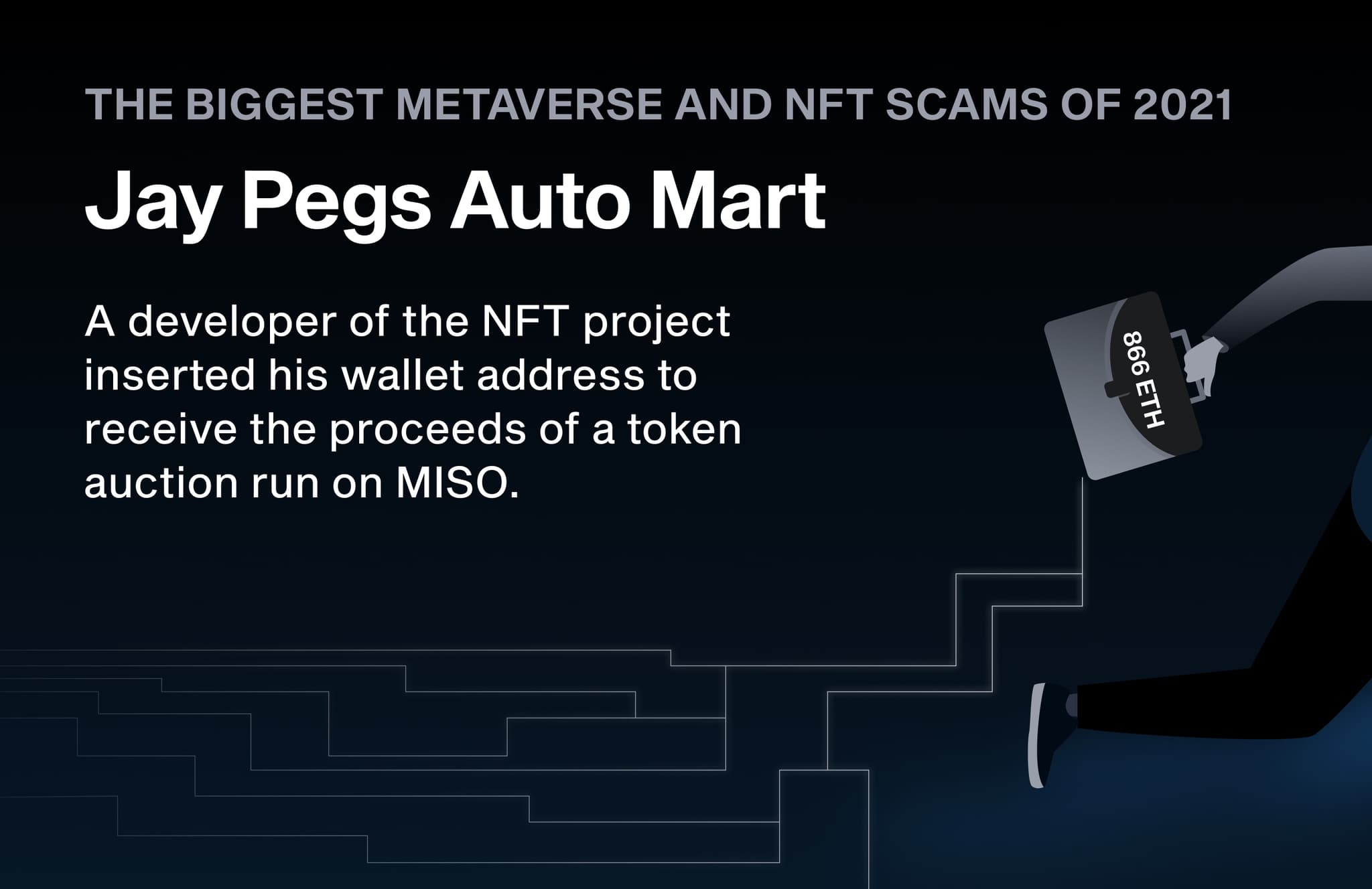 Jay Pegs Auto Mart: a developer diverted a MISO token auction's proceeds to his own wallet