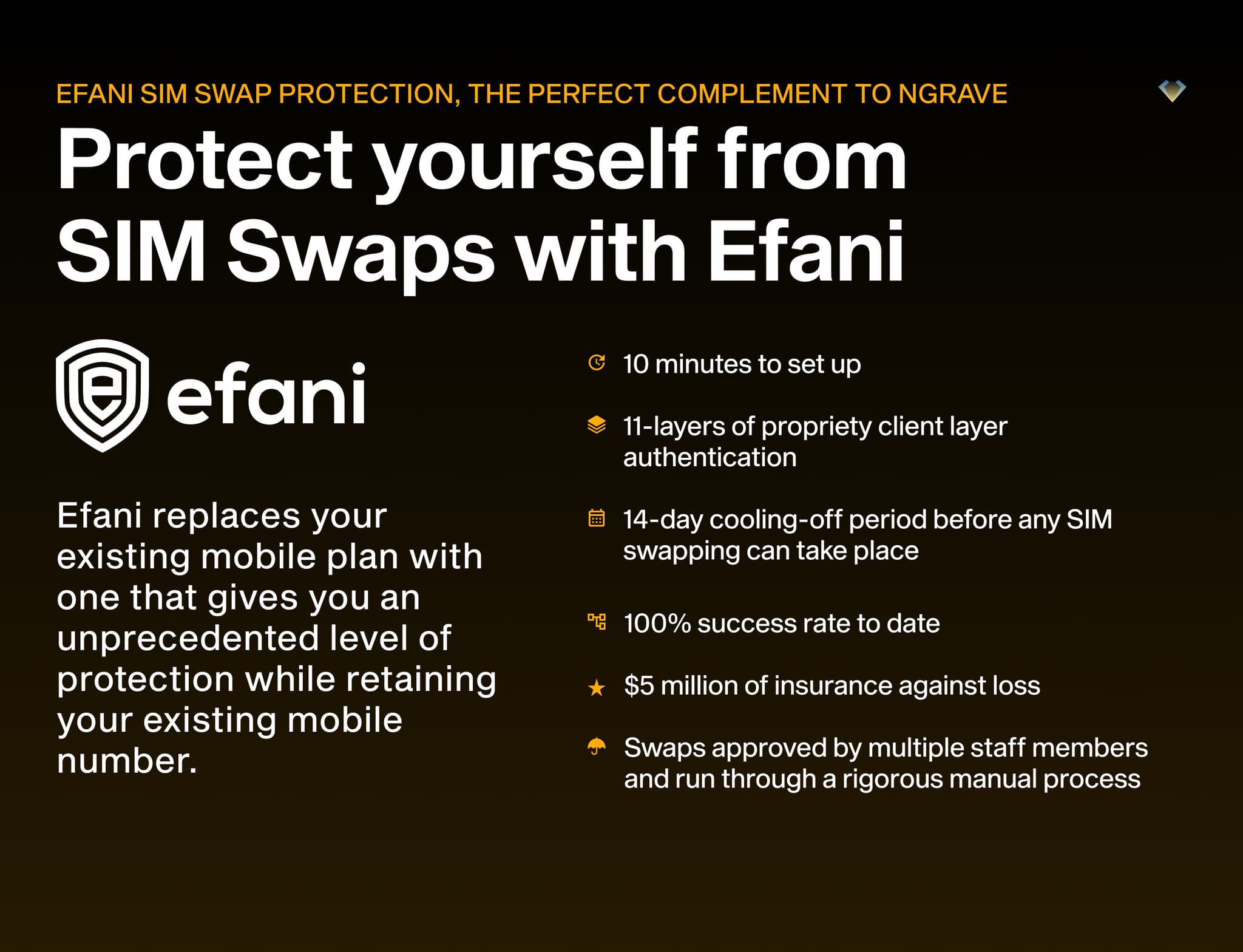 Efani SIM swap protection features: 14-day cooling-off period, multi-staff approval and $5 million insurance