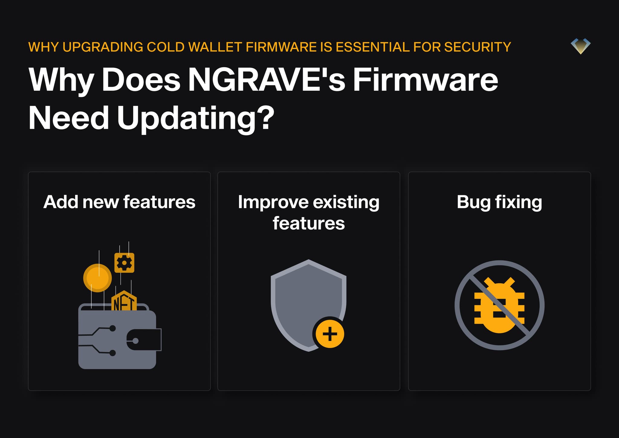 Why NGRAVE firmware needs updating: to add new features, improve existing features and fix bugs