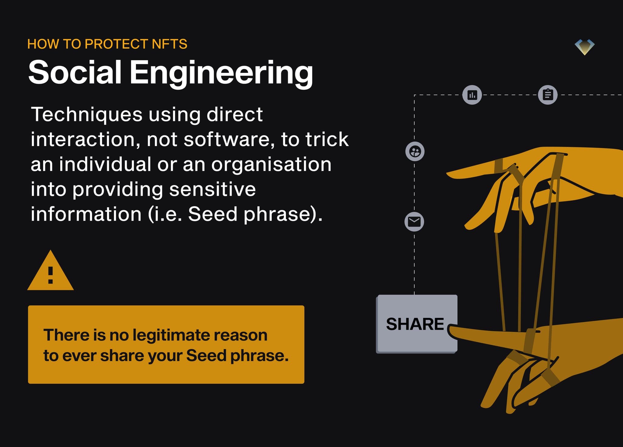 Social engineering explained with puppet-string hands; there is never a legitimate reason to share your seed phrase