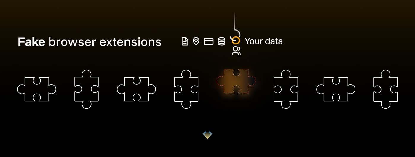 Diagram of a fake browser extension, shown as a puzzle piece among genuine ones, hooking your data