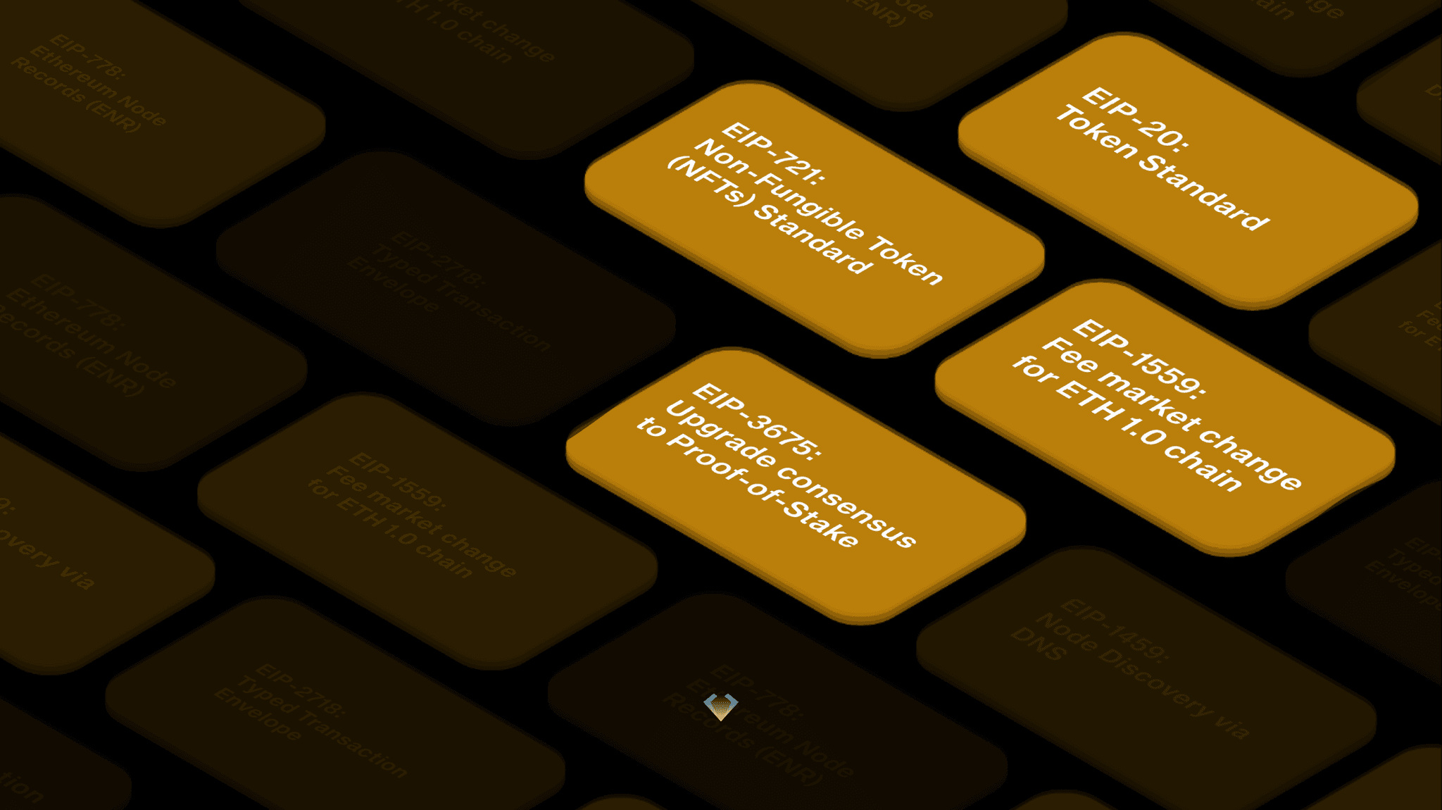 Tiles highlighting four Ethereum improvement proposals: EIP-20, EIP-721, EIP-1559 and EIP-3675
